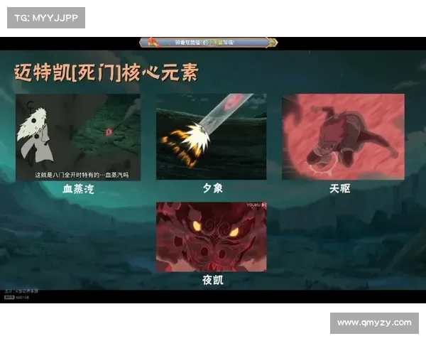 火影凯6.9终极攻略:解锁无限奥秘,掌握巅峰战力 火影凯6.9终极攻略:解锁无限奥秘,掌握巅峰战力